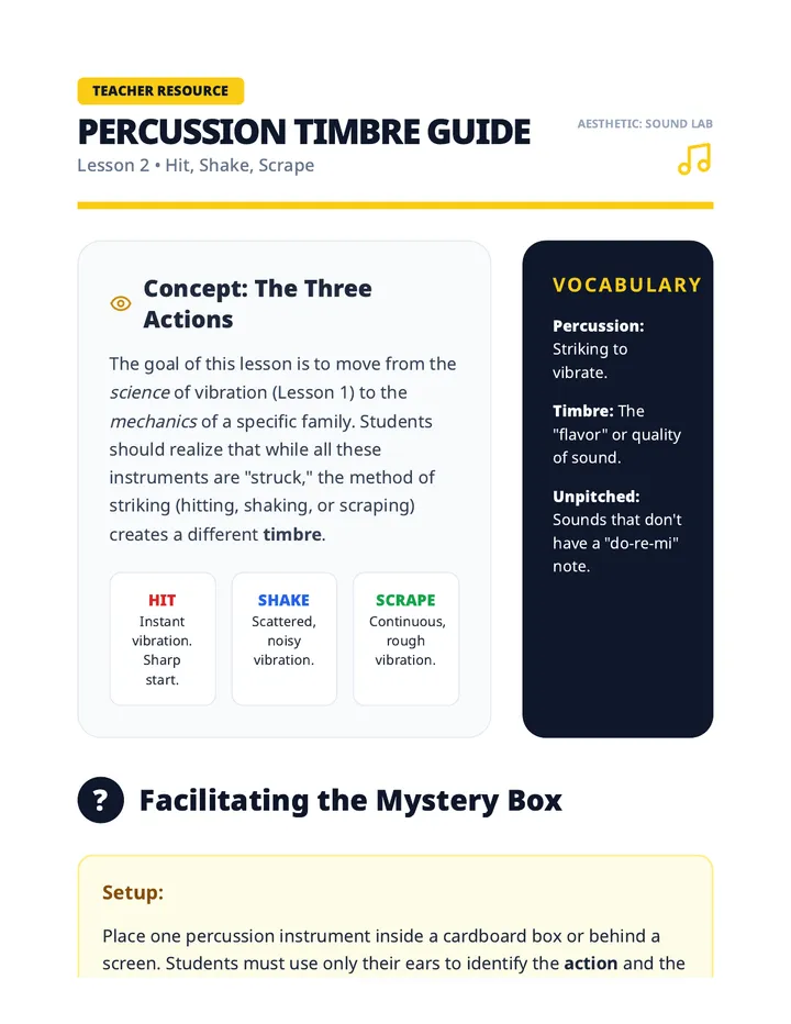 Percussion Timbre Guide