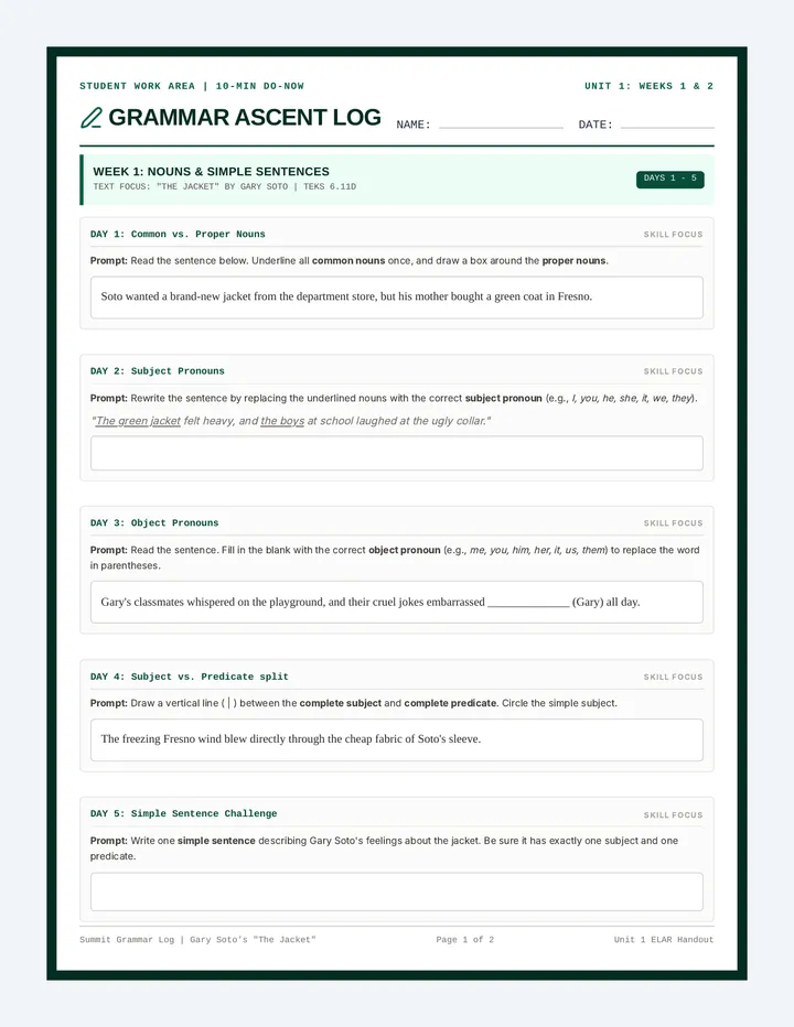 Grammar Ascent Log
