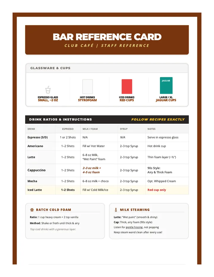 Bar Reference Card Handout