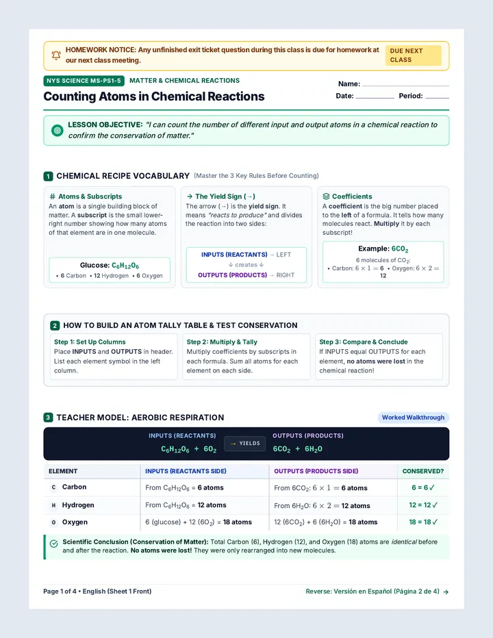 Atom Counting Student Packet
