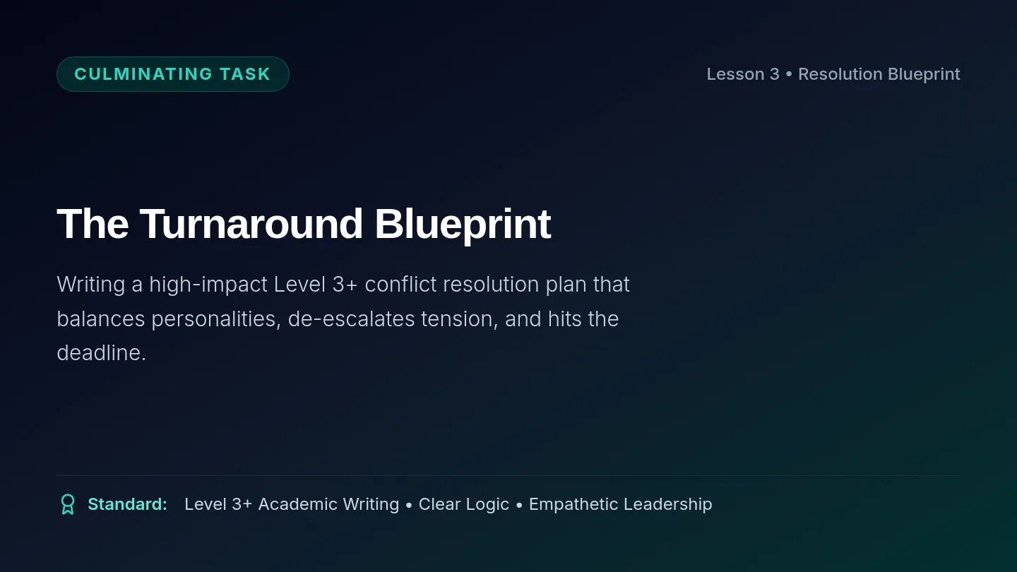Resolution Model Slides