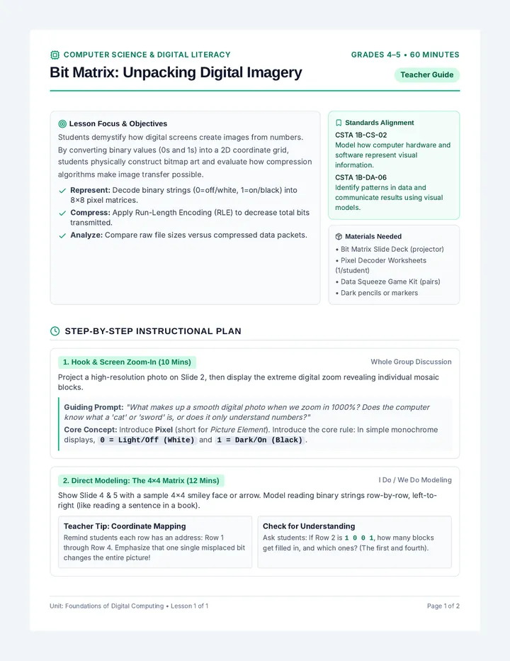 Bit Matrix Lesson Plan