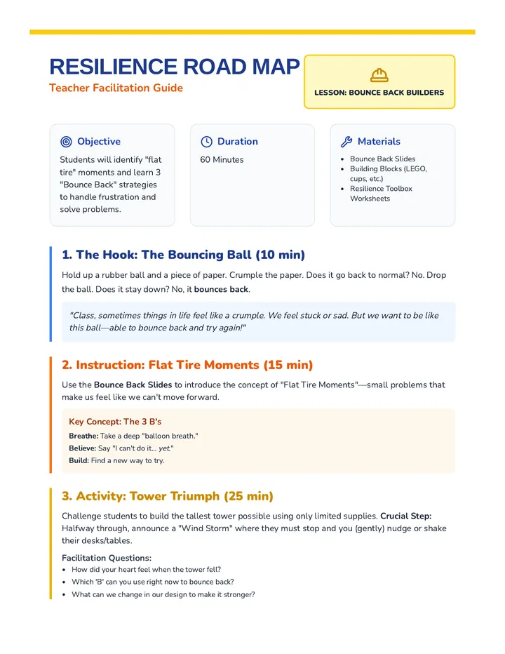 Resilience Road Map Teacher Guide
