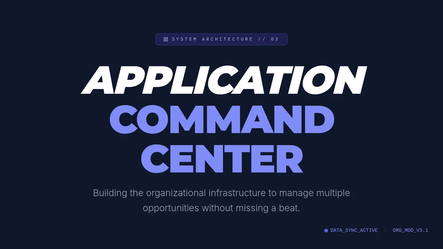 Application Command Center Slides