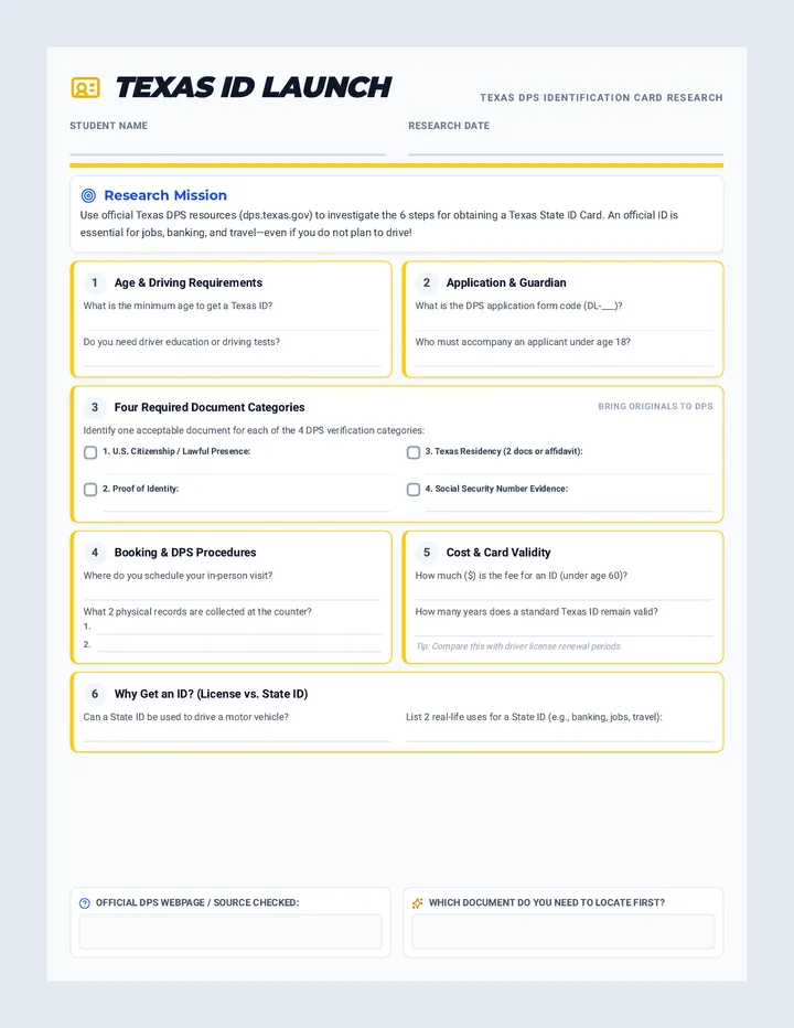 Texas ID Research Worksheet