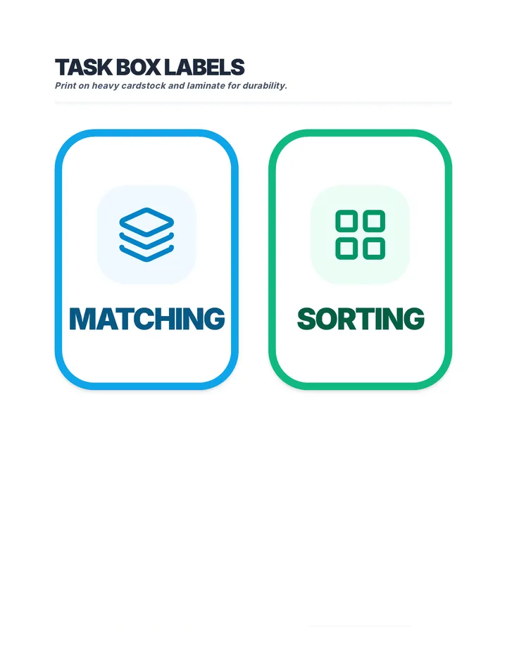 Task Box Labels