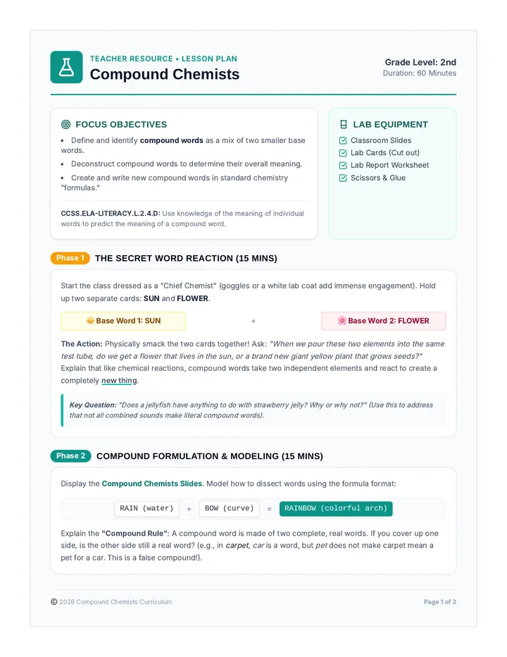 Compound Chemists Teacher Guide