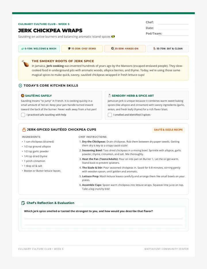 Jerk Chickpea Wraps Recipe Card