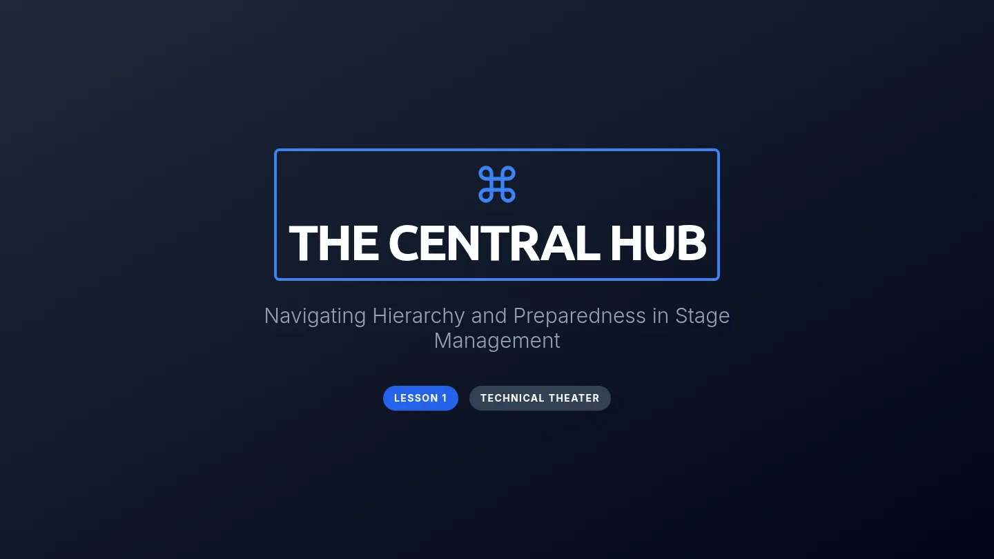 Central Hub Slides