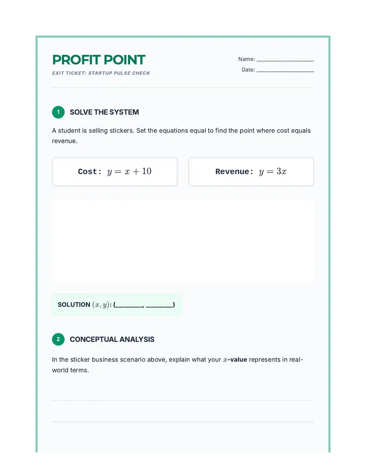 Profit Point Exit Ticket