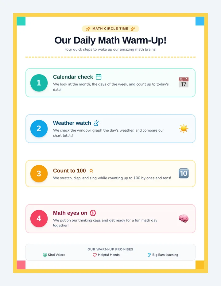 Warm Up Student Anchor Chart