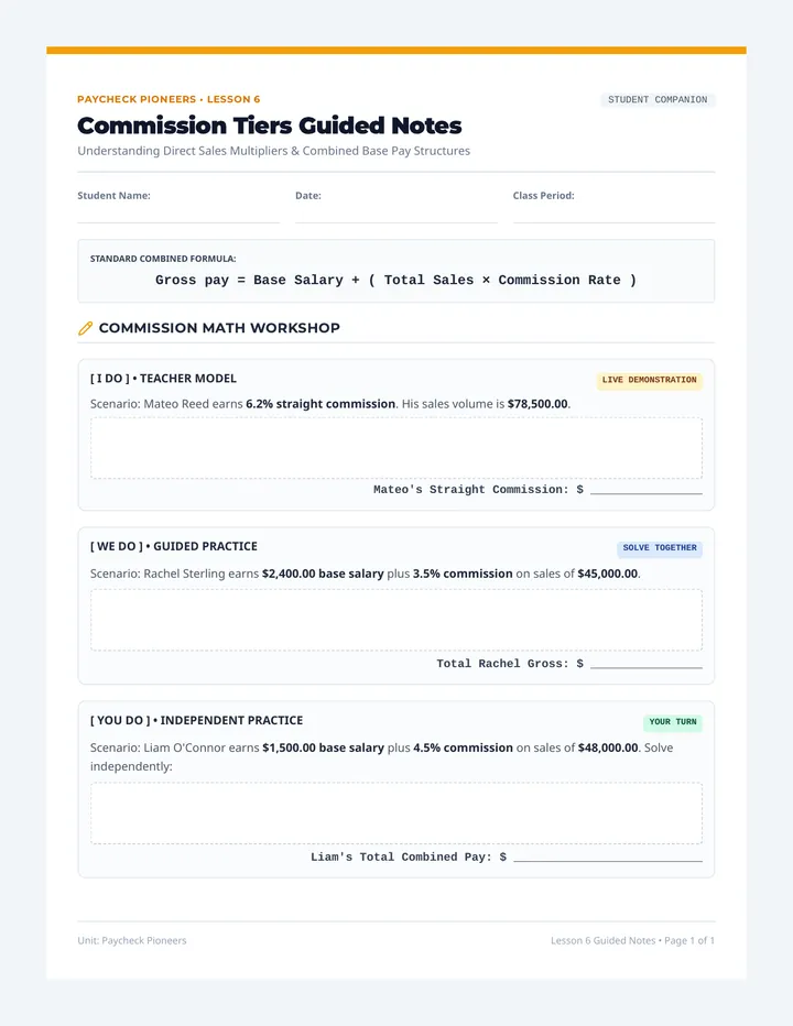 Commission Tiers Guided Notes
