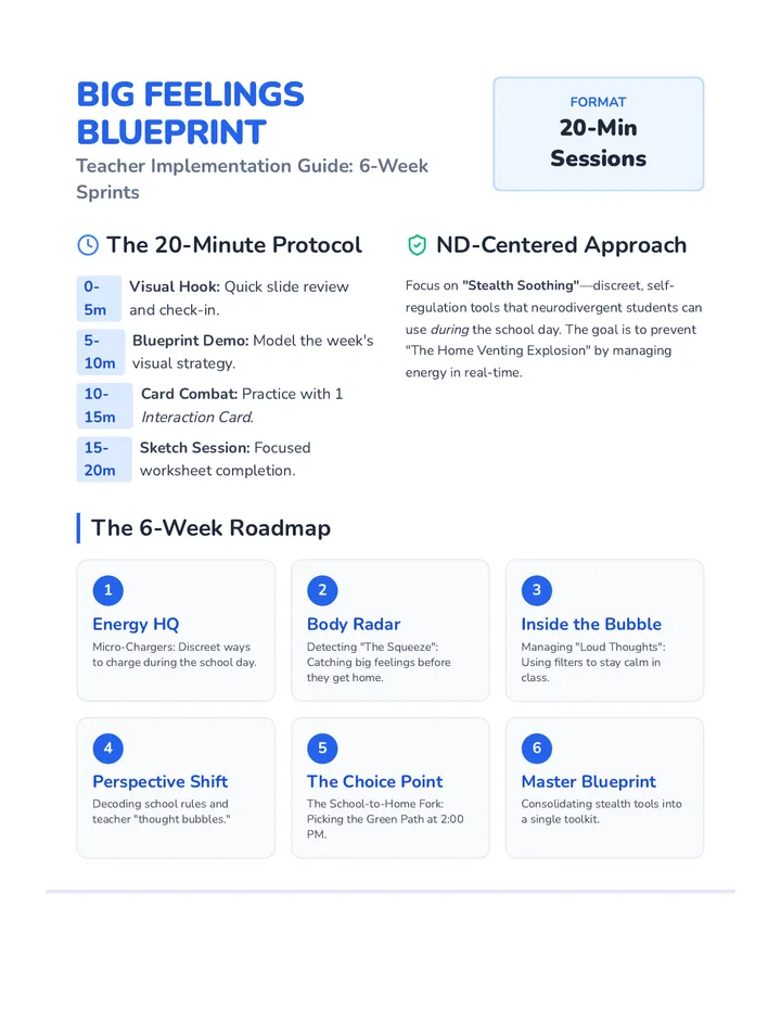 Blueprint Overview Guide