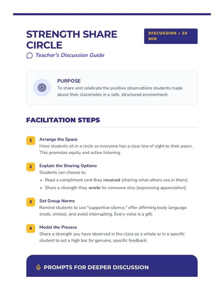 Classroom Strength Share Circle Discussion