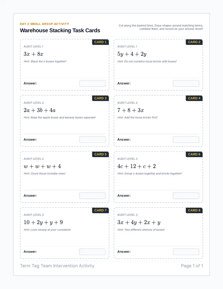 Term Sorting Task Cards