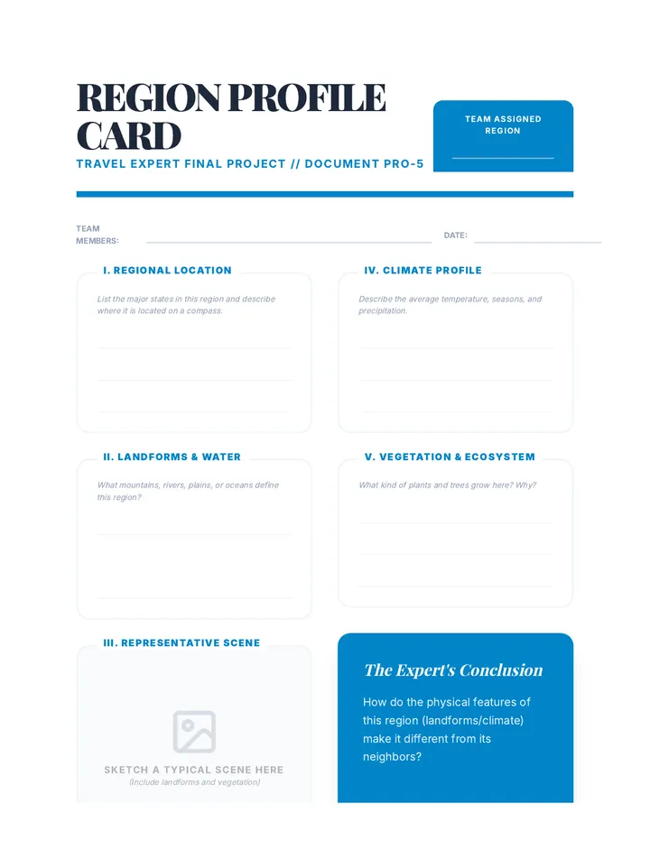 Region Profile Template