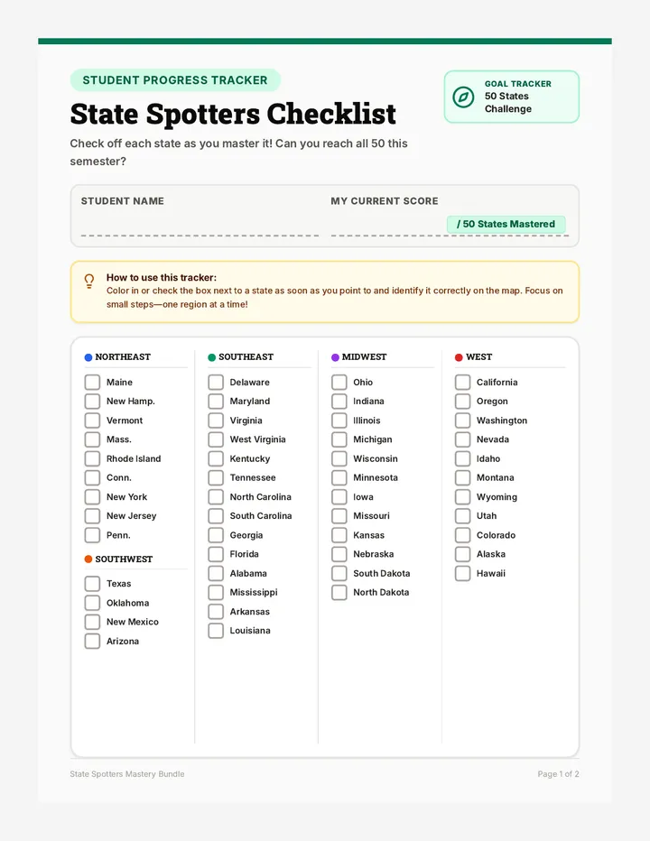 State Spotters Mastery Checklist