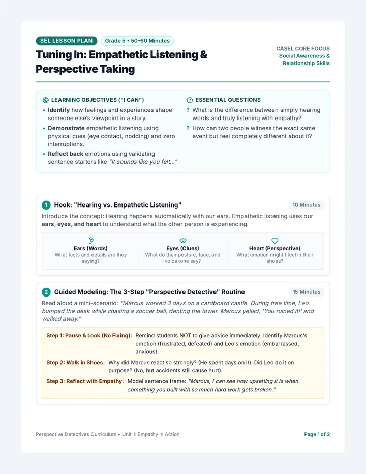 Tuning In Lesson Plan