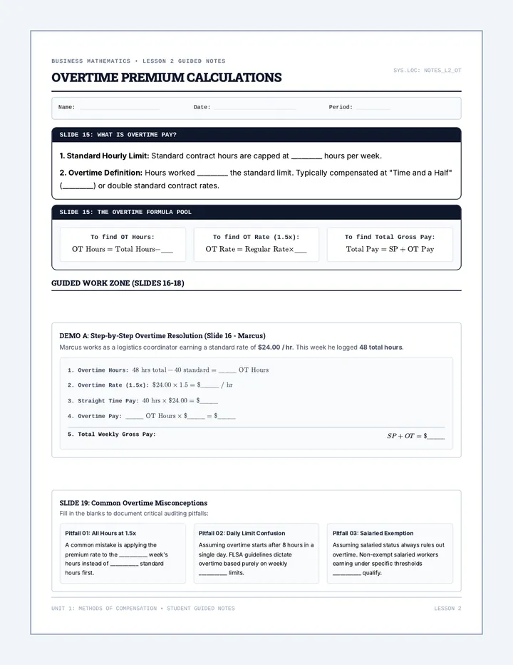 Overtime Pay Guided Notes