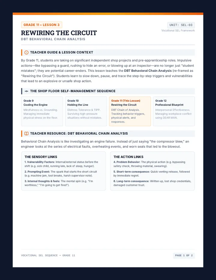 Rewiring the Circuit Teacher Guide