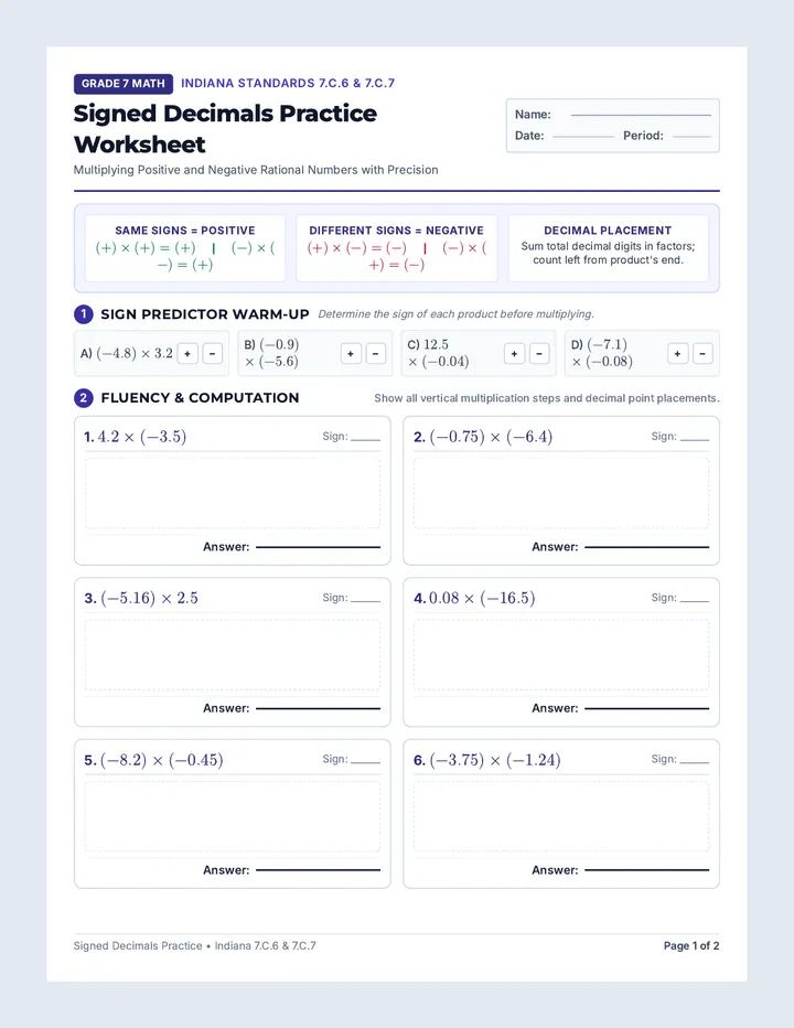 Signed Decimals Practice Worksheet