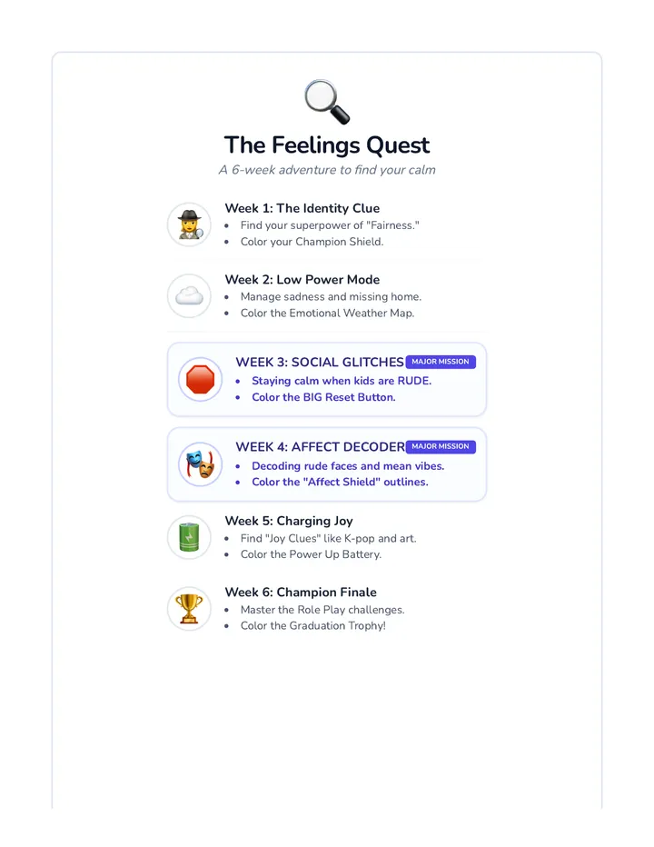 Quest Roadmap Social Focus A4