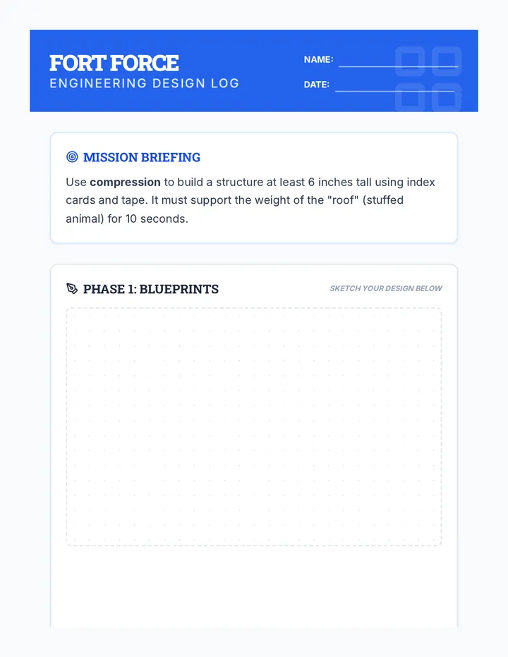 Fort Force Design Log