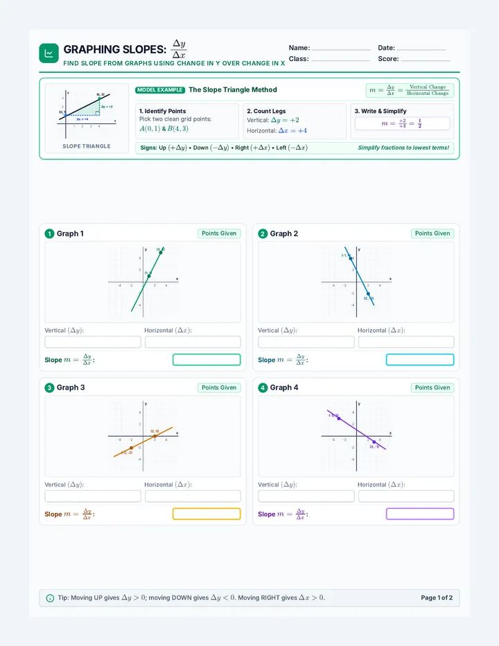 Delta Dash Activity