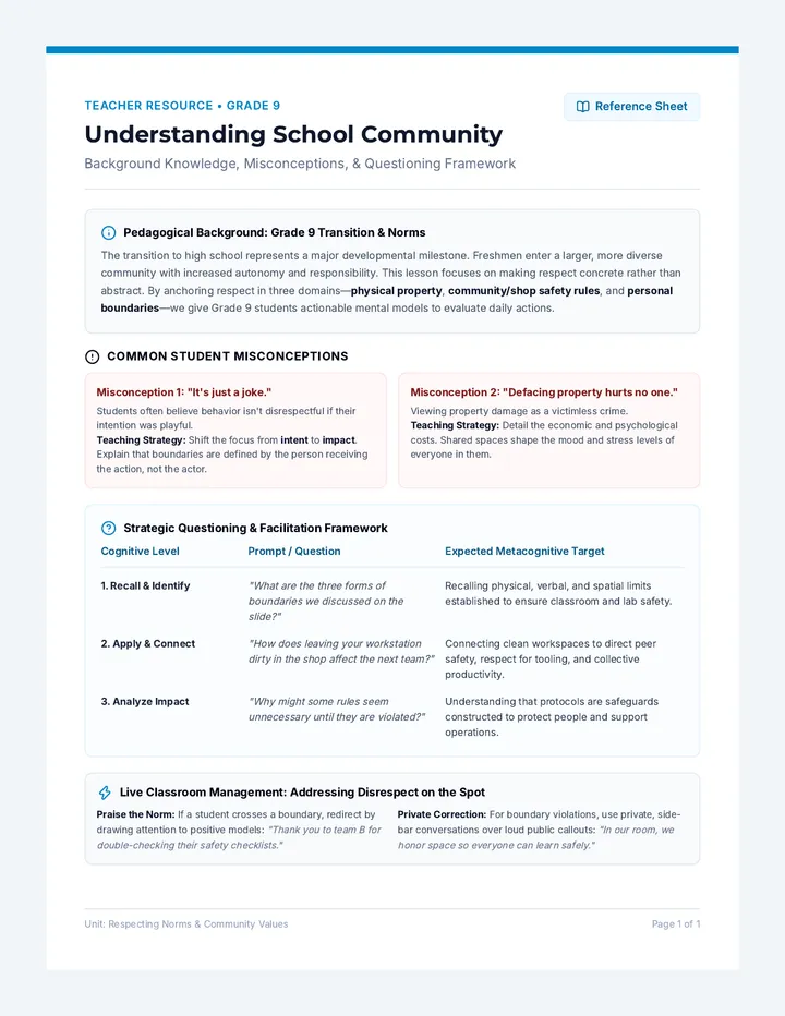 School Community Resource Sheet