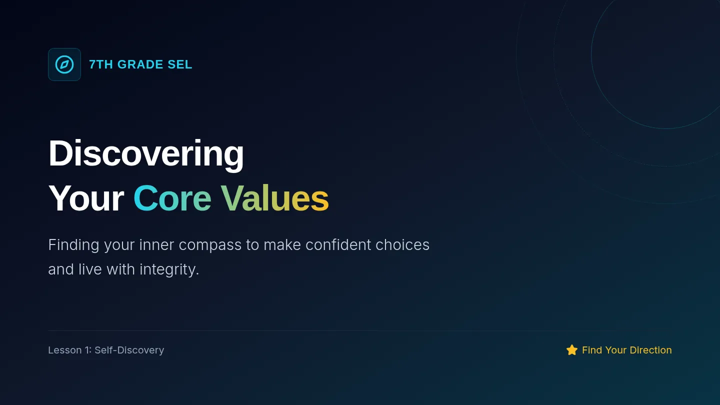 Core Values Slides