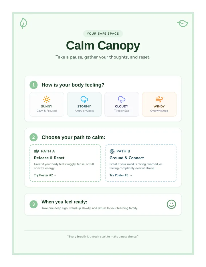 Calm Canopy Posters