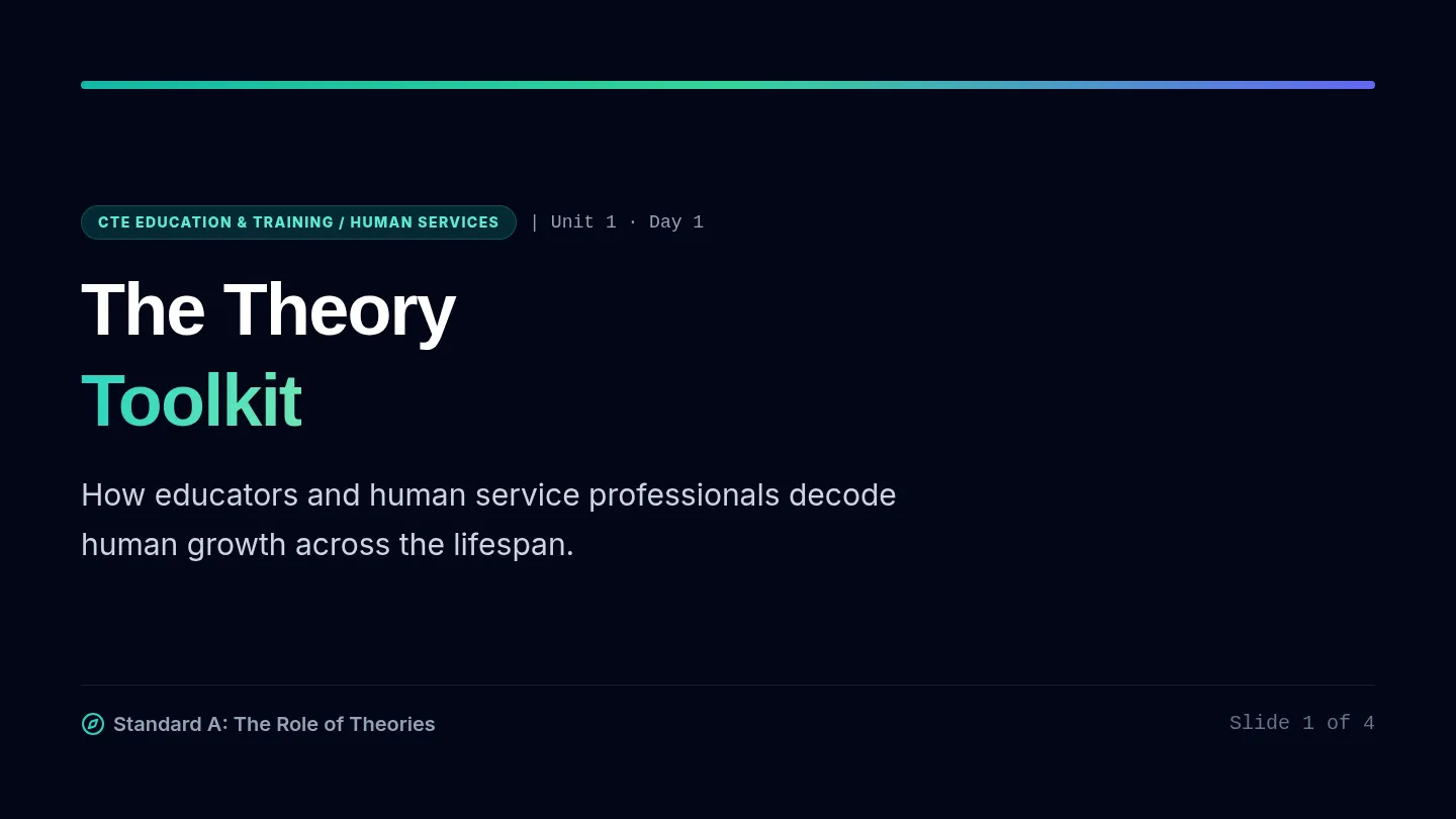 Theory Toolkit Slides
