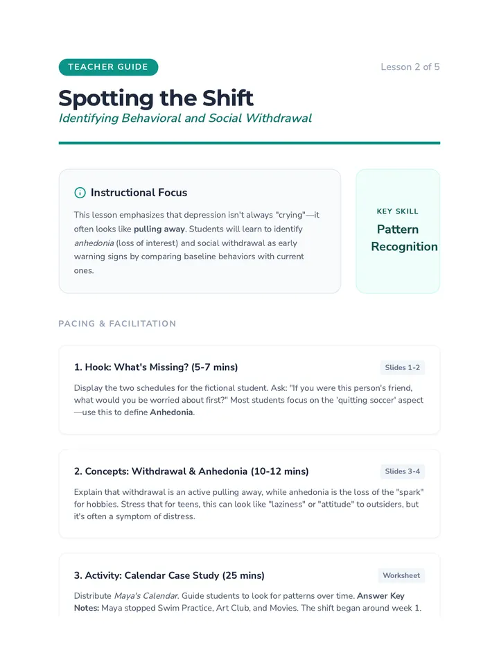 Withdrawal Patterns Teacher Guide