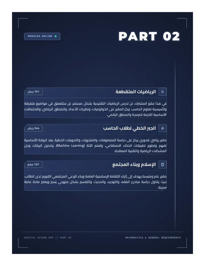 خارطة المقررات التقنية الجزء الثاني