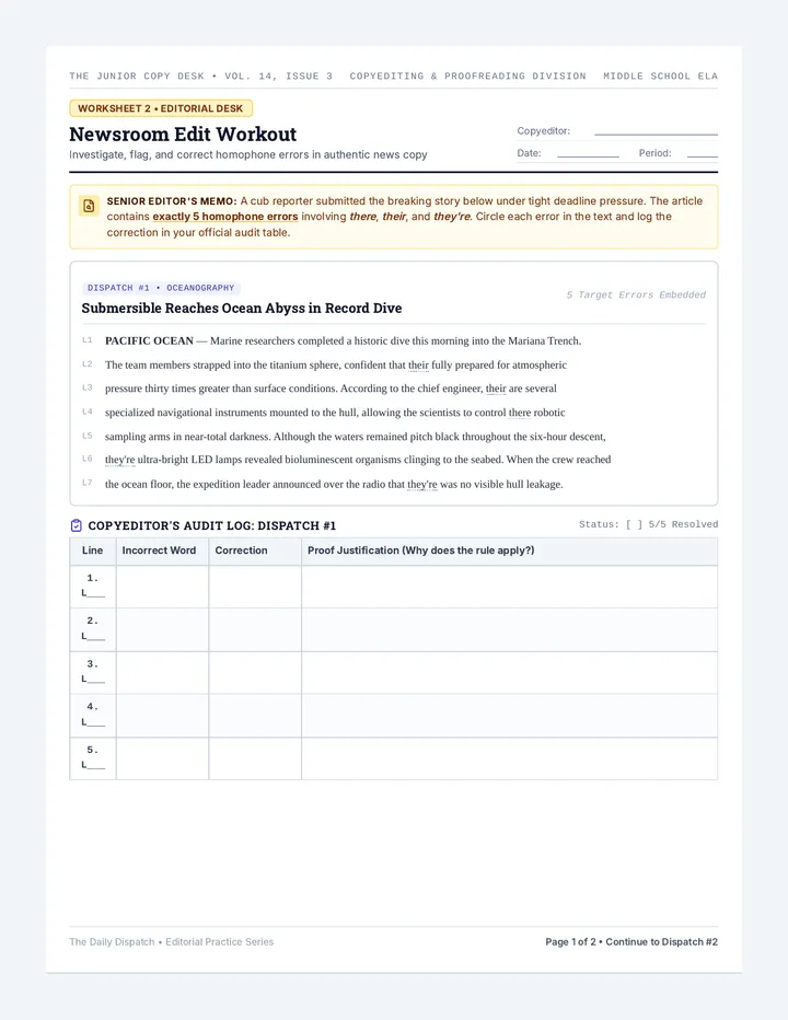 Newsroom Edit Workout Worksheet