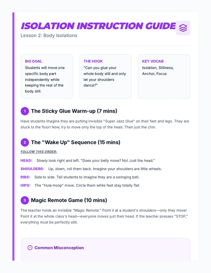 Isolation Instruction Guide