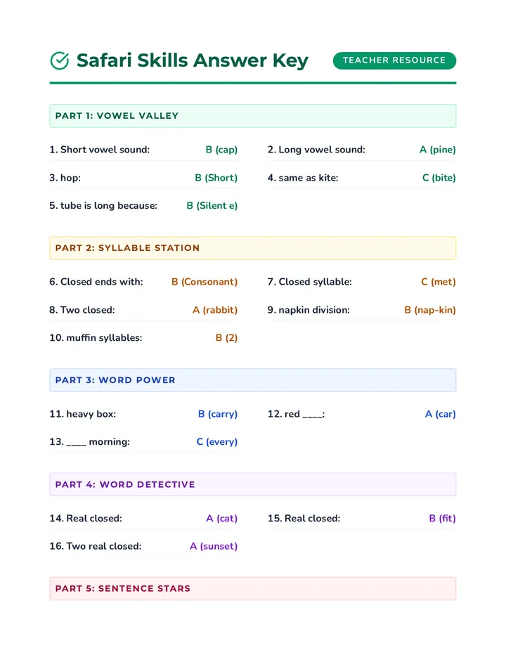 Safari Skills Answer Key