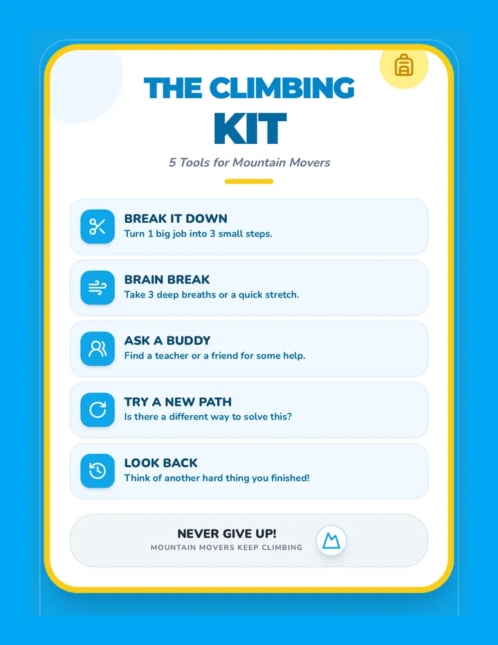 Mountain Movers Climbing Kit Poster