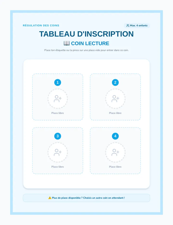 Tableaux de Capacité des Coins