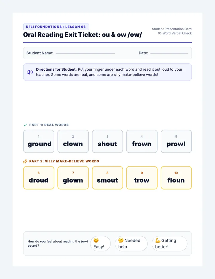 Ten Word Verbal Exit Ticket