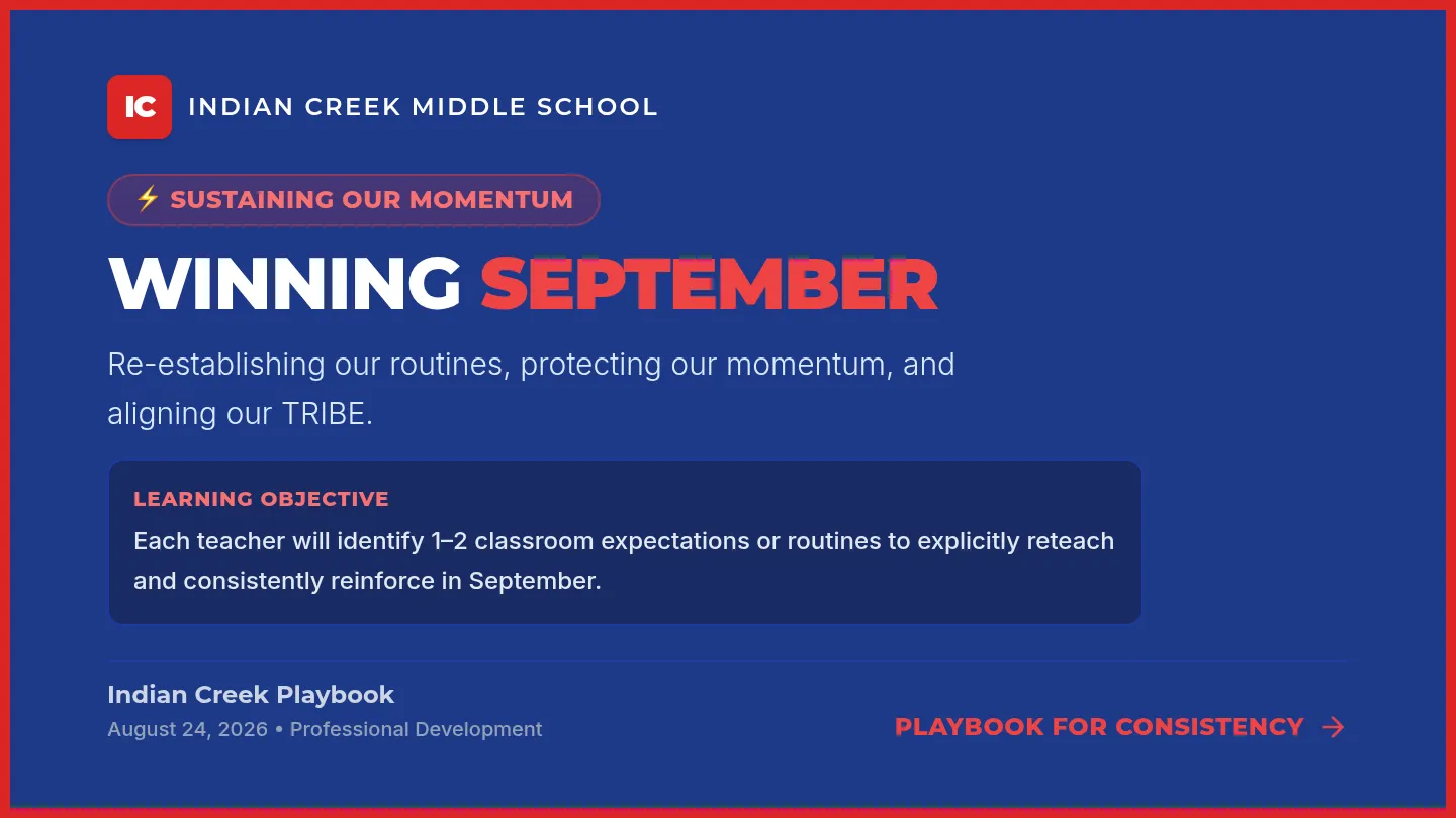 Winning September Slides