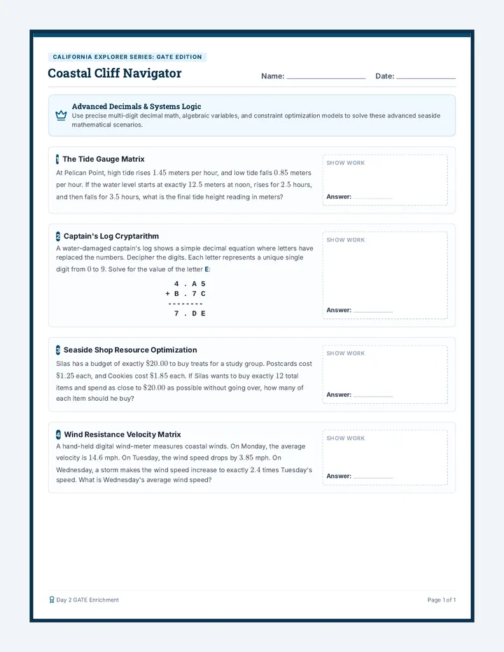 Character Clues GATE Math Worksheet