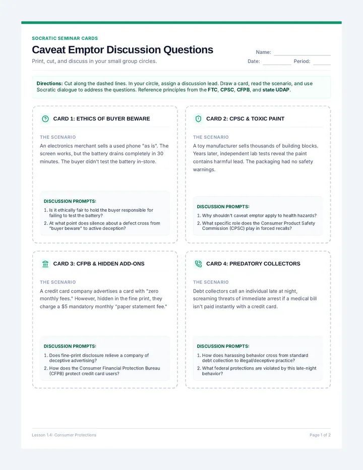 Caveat Emptor Discussion Cards