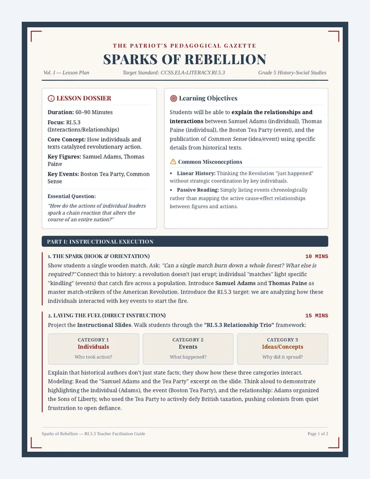 Sparks Rebellion Teacher Guide