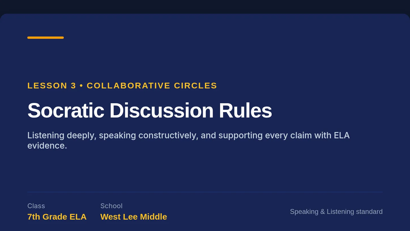 Discussion Rules Presentation Slides