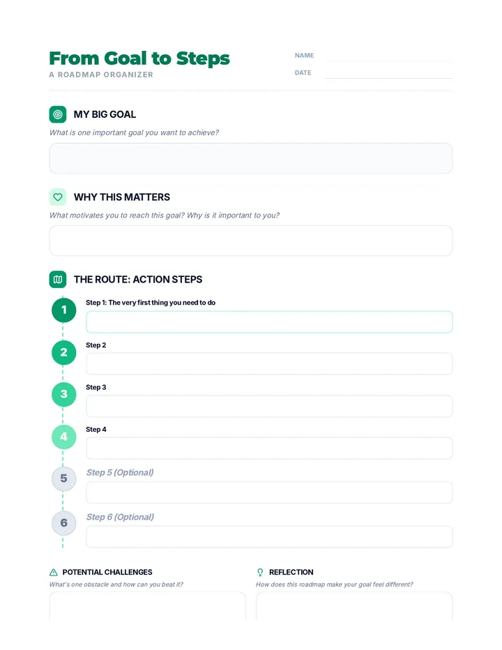Roadmap Organizer Activity
