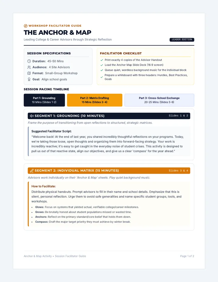 Anchor Map Facilitator Guide