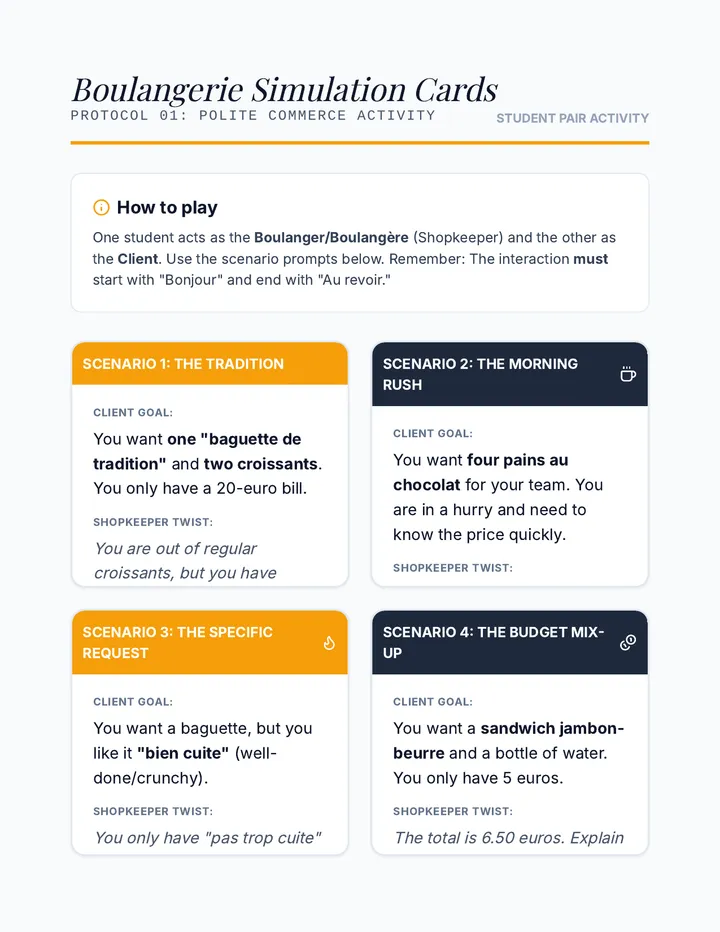 Bakery Simulation Cards