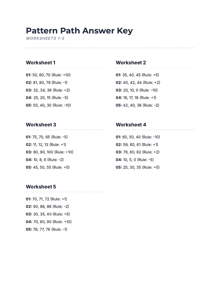Pattern Path Answer Key