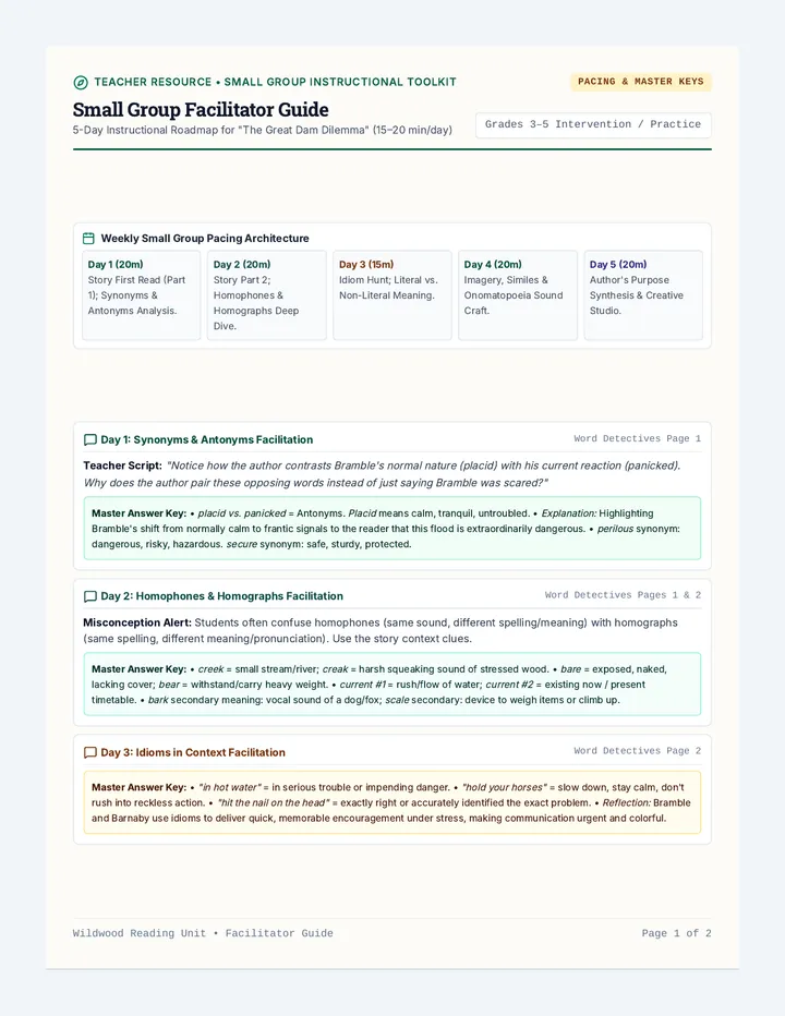 Small Group Facilitator Guide